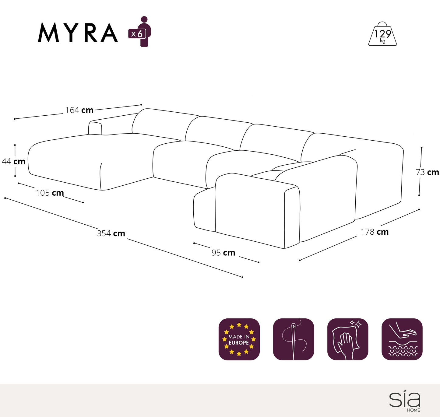 Tartina panoramica Gauche Myra
